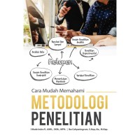 Image of Cara Mudah Memahami Metodologi Penelitian